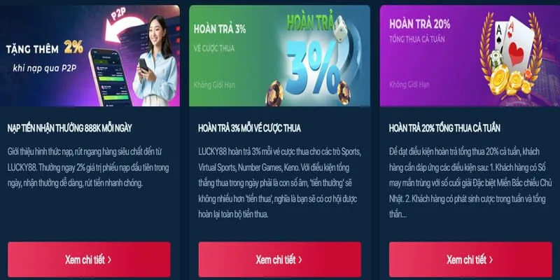 Các loại phiếu cược và tỷ lệ cược khác nhau tại FB68 Nổ Hũ